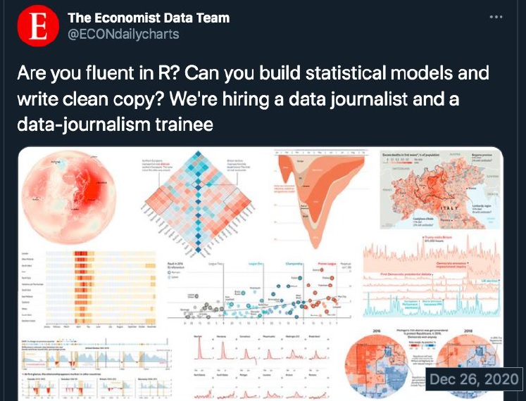 Source : https://twitter.com/ECONdailycharts