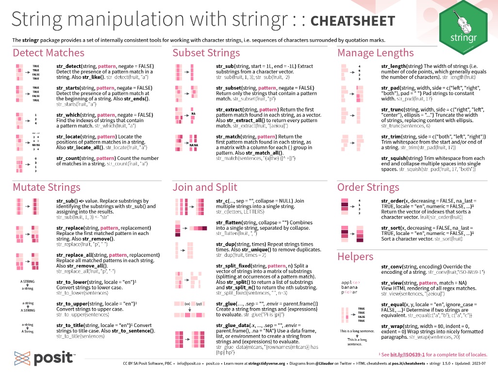 Source : https://raw.githubusercontent.com/rstudio